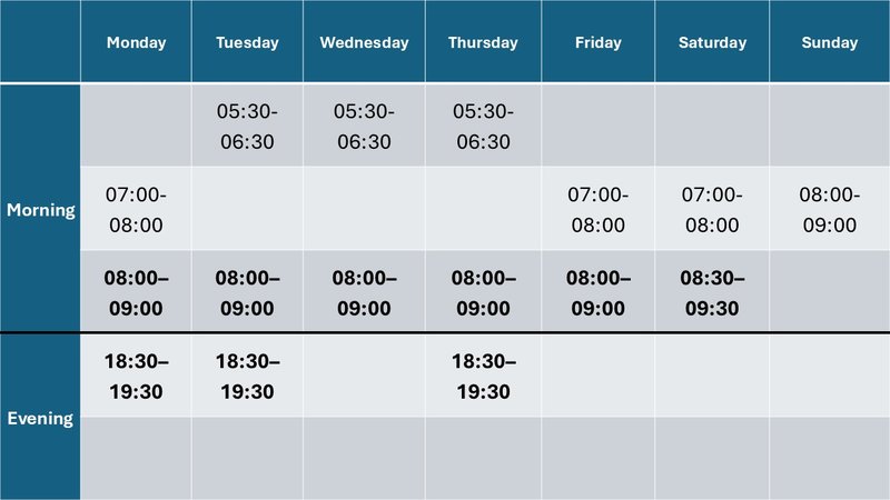 training times 3